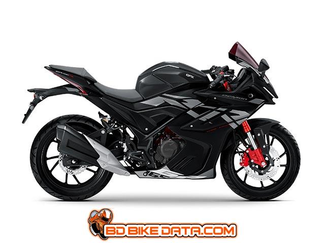 GPX Demon GR165RR