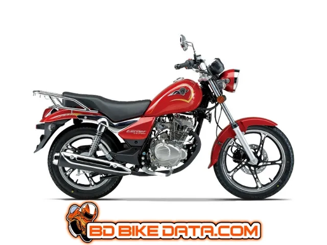 Haojue TZ Price In Bangladesh